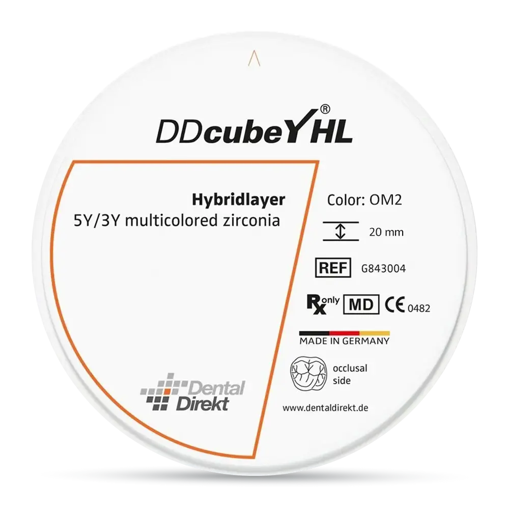 DD cubeY HL 20 MM - OM2
